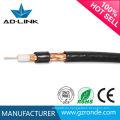 Cable blindado doble RG58